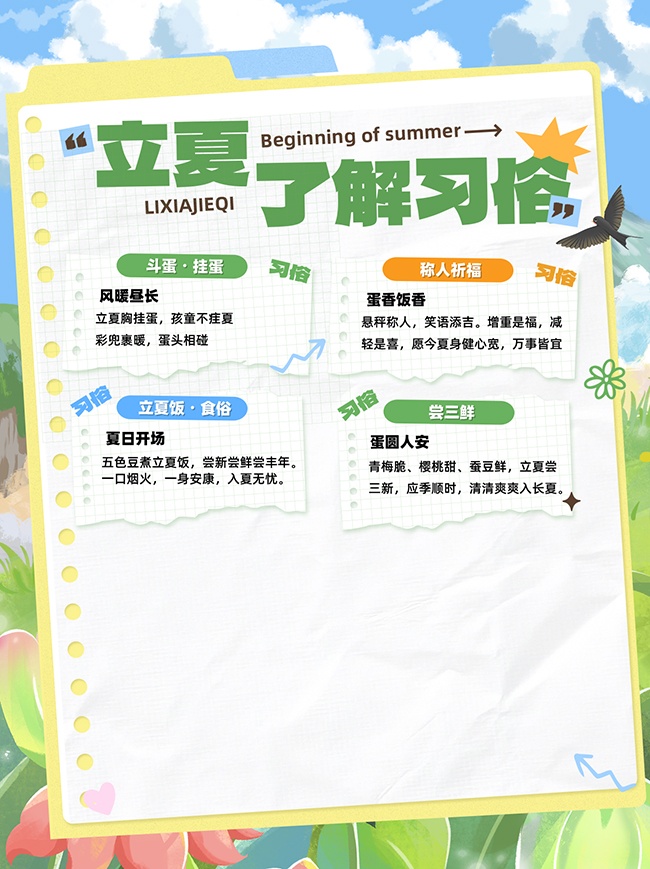 立夏习俗小红书封面海报图片