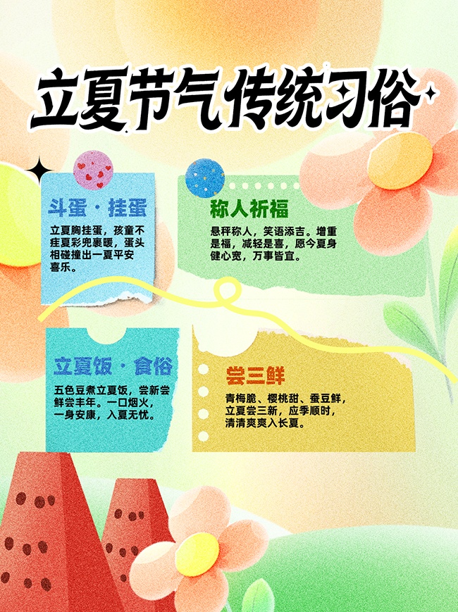 立夏习俗图片素材下载