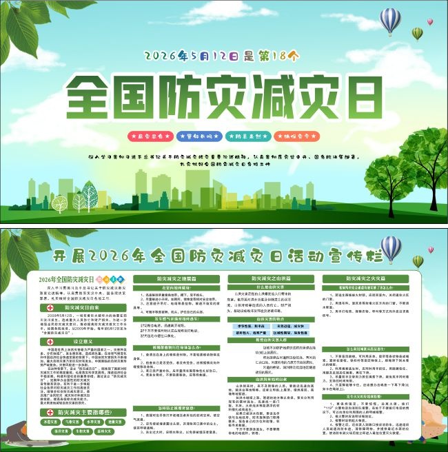 2026年全国防灾减灾日知识宣传展板