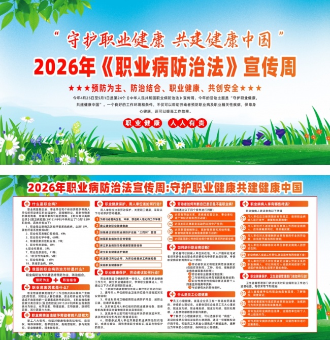 2026��ְҵ�����η�������չ��