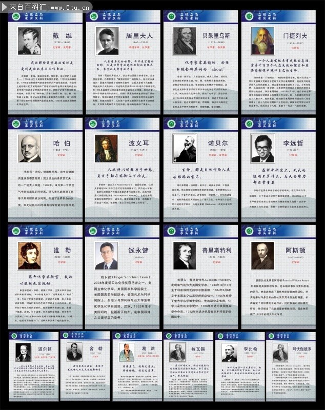 葛洪名人挂图