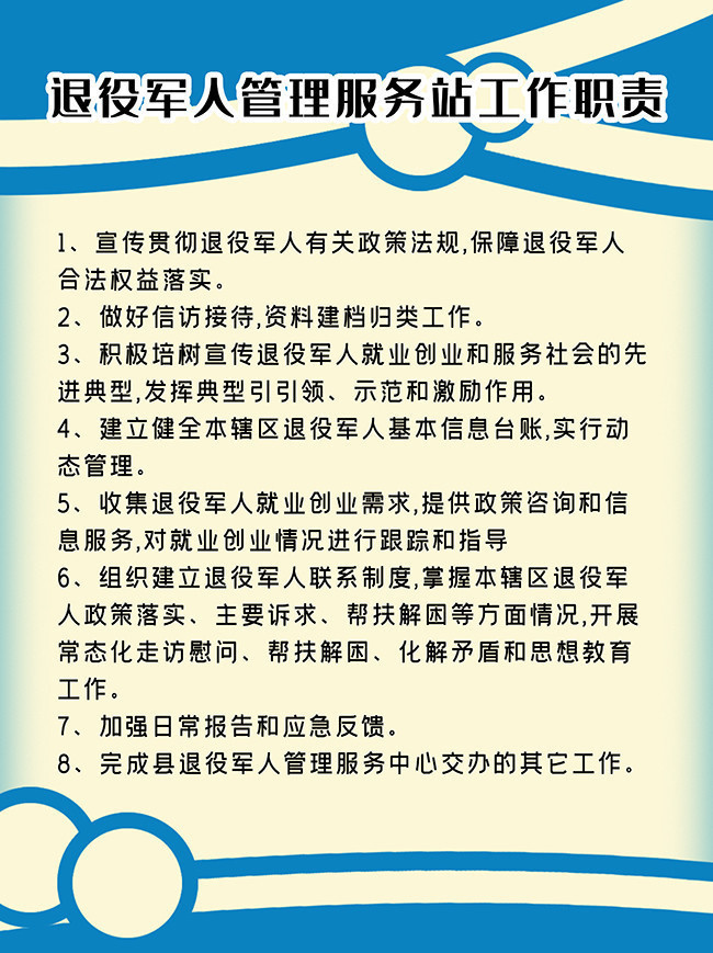 退役军人管理服务站工作职责展板