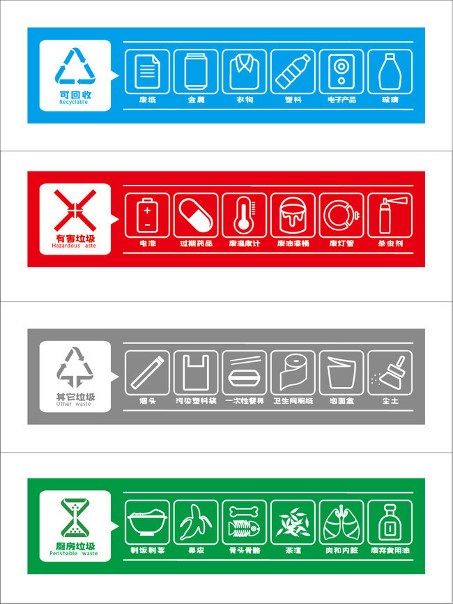 垃圾分类图标标识图片模板