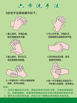 洗手方法说明图片 卫生科普素材