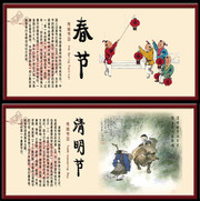 中国传统节日知识挂图