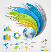 全球旅行信息图