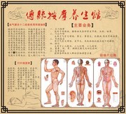 中医传统按摩养生宣传展板图片