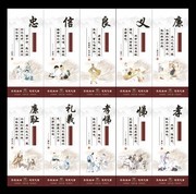 中国风礼仪文化展板图片素材
