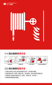 工厂消火栓使用方法展板