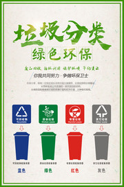 垃圾分类环保海报图片下载