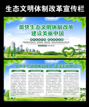 美丽中国生态文明体质改革宣传栏