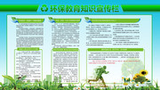 清新绿色环保教育宣传栏