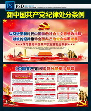 新修订中国共产党纪律处分条例图解展板