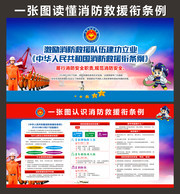 图解中国消防救援衔条例宣传展板