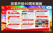 改革开放40周年宣传板报下载