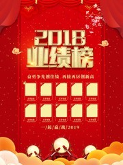 喜庆红色大气企业业绩排行榜海报