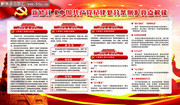 新修订《中国共产党纪律处分条例》亮点解读图片