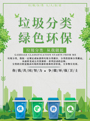 清新绿色垃圾分类环保公益海报