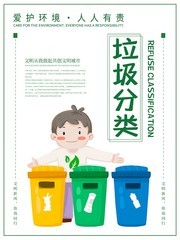 垃圾分类环保宣传图片素材
