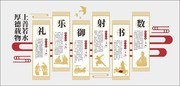中国风礼仪文化展板