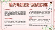 清新春季流行病预防知识宣传栏