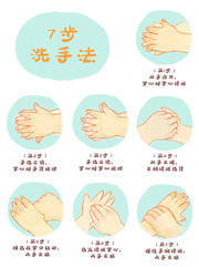 7步洗手法幼儿园洗手步骤插画图片