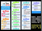 如何建设数字中国新媒体长图设计