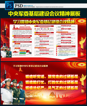 一图读懂中央军委基层建设会议宣传展板