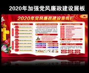 2020加强党风廉政建设宣传栏