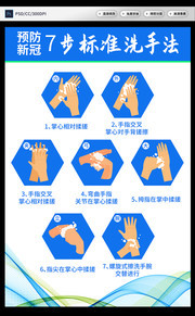 预防新型冠状病毒7步标准洗手宣传海报