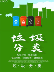 垃圾分类保护环境海报图片