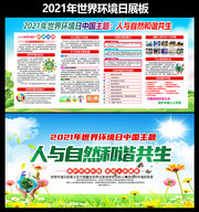 2021中国环境日主题展板