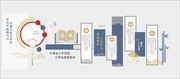 中式中国风校园文化墙图片素材