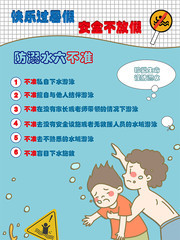 暑期安全防溺水宣传展板图片