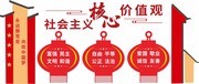 中式社会主义核心价值观文化墙