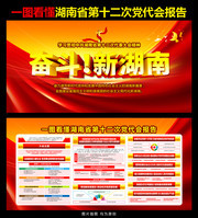 一图看懂湖南省第十二次党代会报告展板