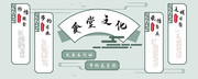中国风食堂文化墙展板