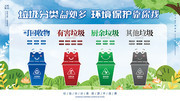 垃圾分类保护环境展板 