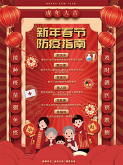 虎年大吉春节防疫宣传海报图片