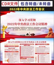 2022年中央政法工作会议宣传栏