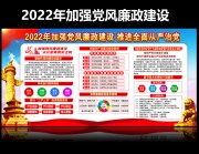 2022年加强党风廉政建设展板