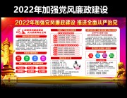 2022党风廉政建设宣传图