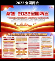 2022全国两会展板下载