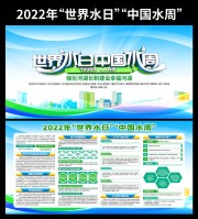 世界水日中国水周知识宣传栏