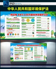 中华人民共和国环境保护法展板