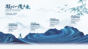 中国风企业文化墙发展历程展板图片素材