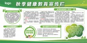 小清新秋季健康教育宣传栏