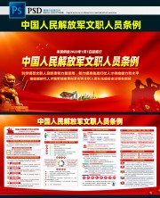 中国人民解放军文职人员条例宣传展板