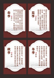 中国风春夏秋冬四季养生海报
