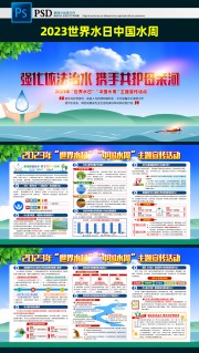 中国水周主题宣传展板